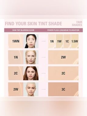 New In Box Kylie Cosmetics Skin Tint 2W